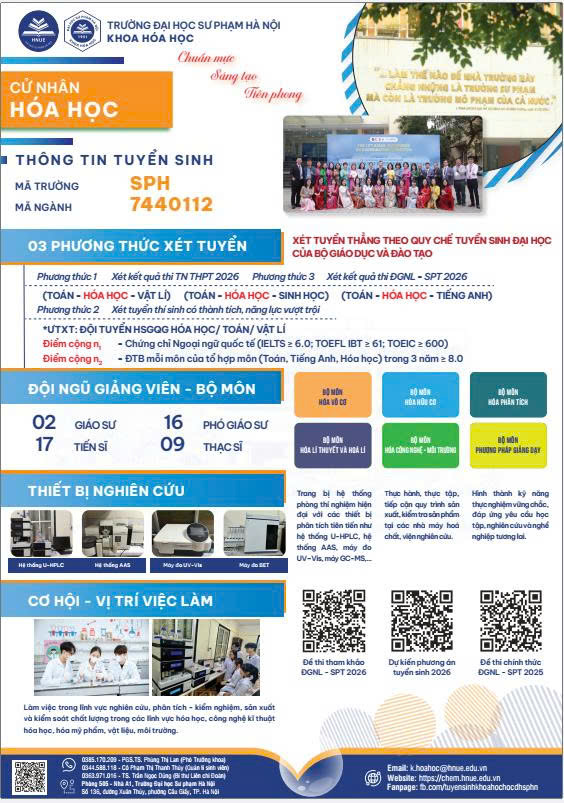 HÓA HỌC